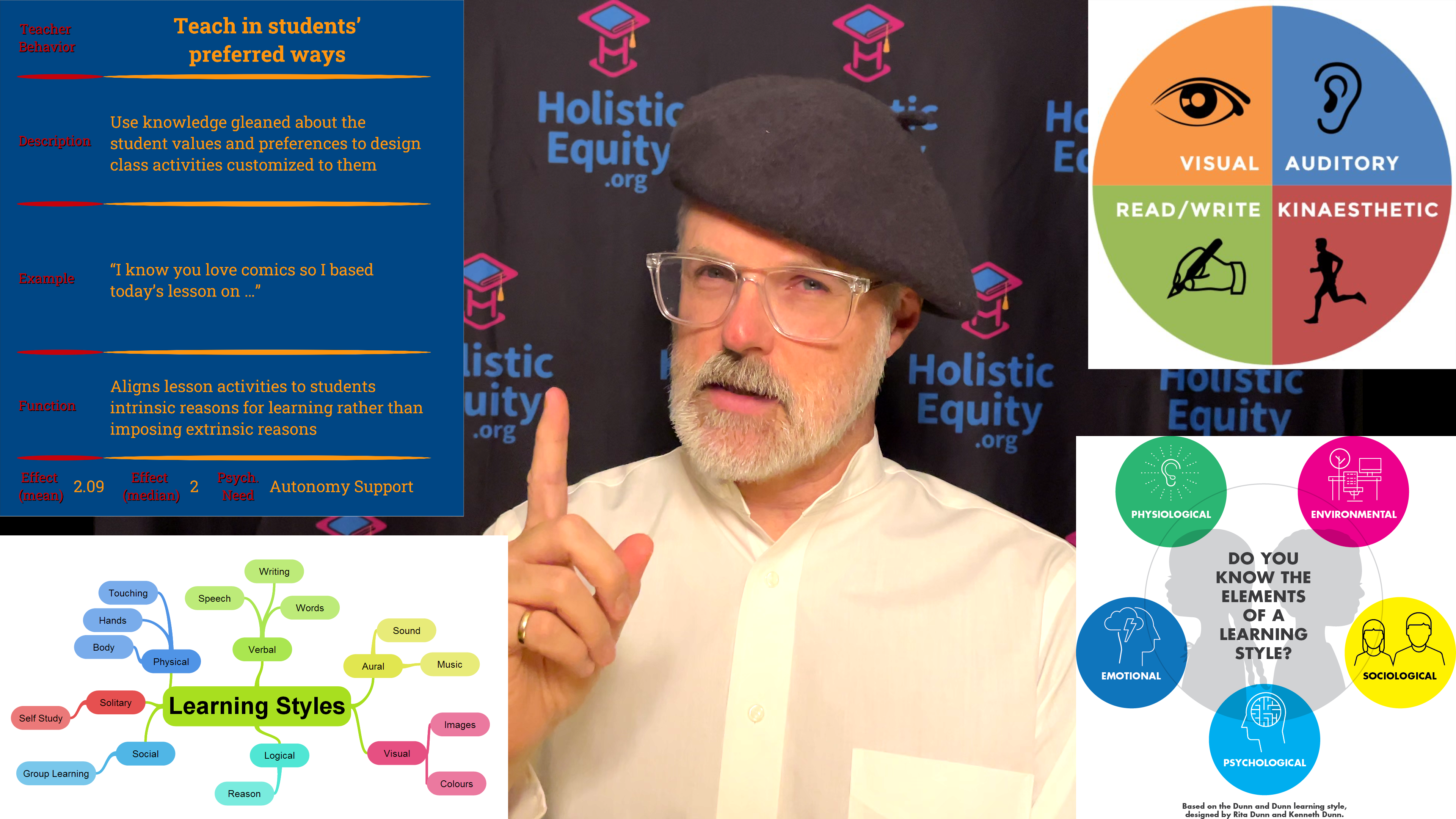 Teach in preferred ways- learning styles thumbnail