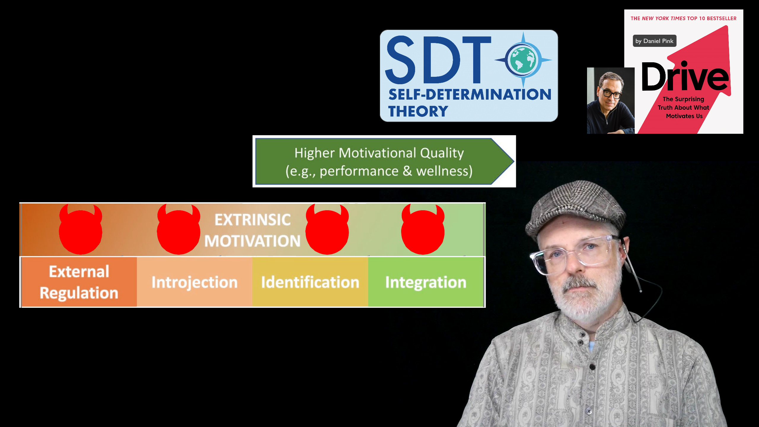 Demonizing extrinsic motivation