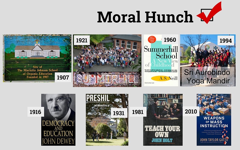 Moral Hunch Check Box with Schools and Books